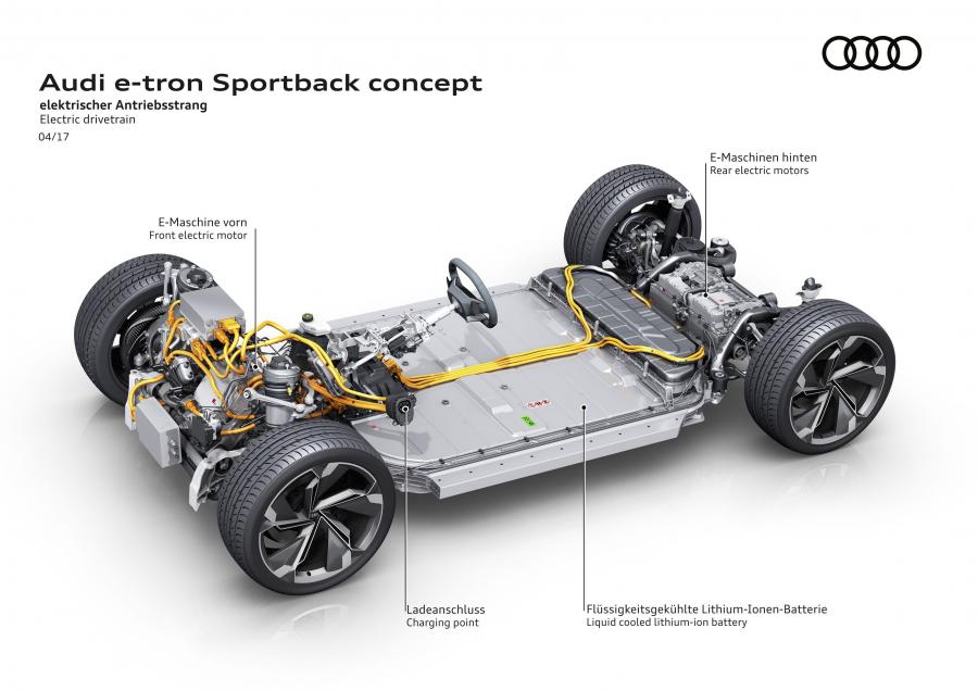 Схема Audi e-tron Sportback Concept 2017 года  (фото 25 из 35)